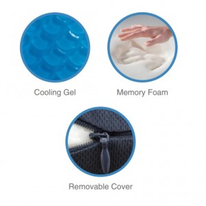 Robins Travel Neck Pillow  with Cooling Gel